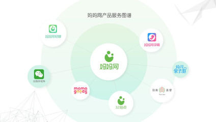 护肤产品在广告开户有何优势