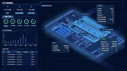 走进企业看信心|装备"智造"大脑 数字技术助力制造业改造升级