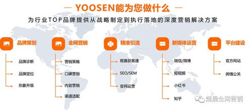 煜晨营销 工业企业如何做好互联网背景下的场景营销