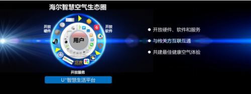 海尔空调两获国家科技进步奖:31年“偏执式”坚持_产品资讯_大众网家电频道