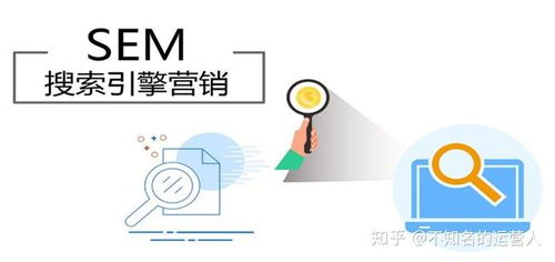 sem营销漏斗 互联网营销漏斗层级有哪些