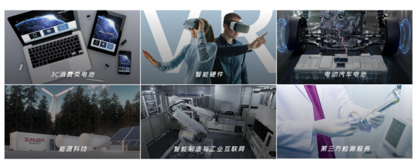 蓝凌高端访谈|民营500强:欣旺达,数字化转型路上敢为人先