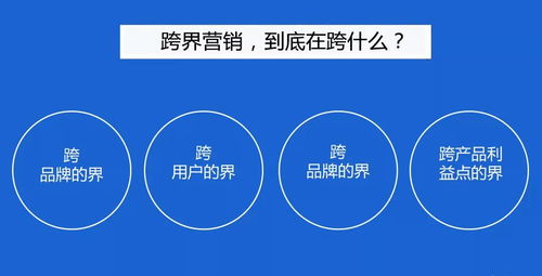 跨视迹互联网营销课堂 三分钟读懂互联网整合营销趋势变化