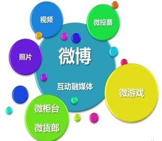写手角度看互联网营销变化