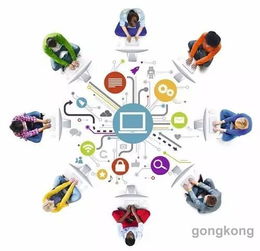 互联网思维 百年老店的企业转型