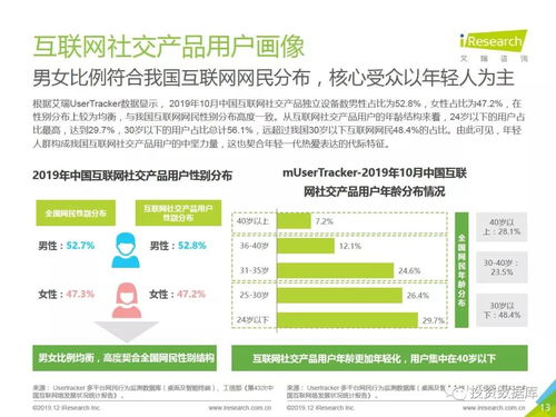 2019年中国互联网社交企业营销策略白皮书