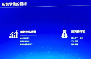 腾讯 互联网企业的 智慧零售 情怀
