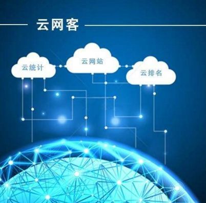 晟企网络 云网客你了解多少