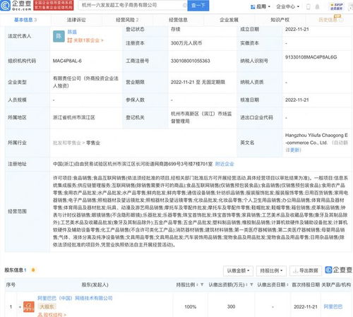 阿里巴巴成立一六发发电商新公司