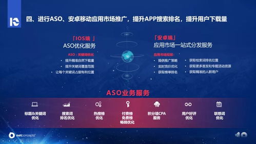 微会动资讯 互联网搜索营销十年历程变化分析报告