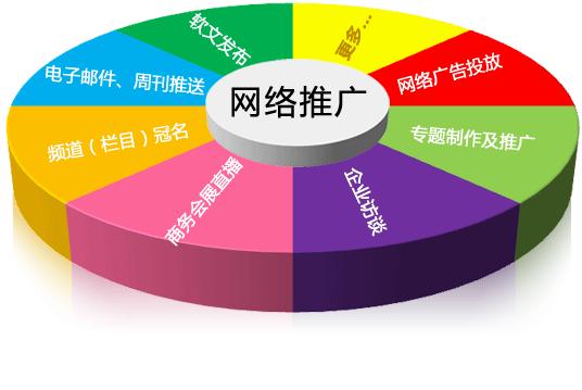 \xe6\xb3\xb0\xe5\xae\x89seo-\xe4\xb8\xad\xe5\xb0\x8f\xe4\xbc\x81\xe4\xb8\x9a\xe5\x81\x9a\xe7\xbd\x91\xe7\xbb\x9c\xe6\x8e\xa8\xe5\xb9\xbf\xe6\x9c\x89\xe5\x93\xaa\xe4\xba\x9b\xe6\x96\xb9\xe5\xbc\x8f?_\xe6\xb3\xb0\xe5\xae\x89\xe4\xbc\x81\xe6\x90\x9c\xe7\xbd\