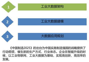云威榜 互联网 智慧工厂 大数据解决方案 第511期