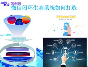 怎么做企业互联网营销策划