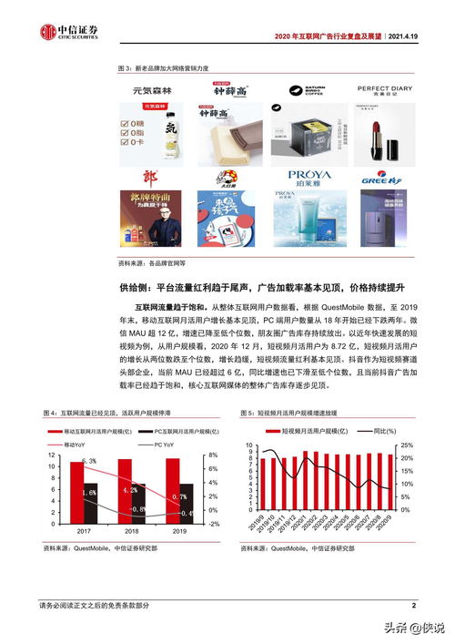 2020年互联网广告行业复盘与未来展望：数字化销售新纪元
