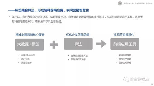 2017新营销白皮书 互联网下半场营销变革与趋势研究