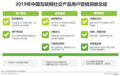 2019年中国互联网社交企业营销策略白皮书 应对用户增长放缓的转型与创新